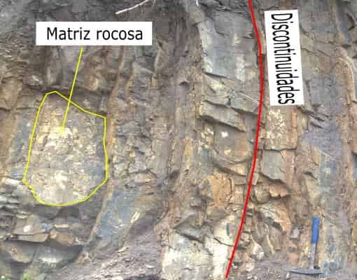Macizo rocoso, matriz rocosa y discontinuidades. Descripción y caracterización de macizos rocosos