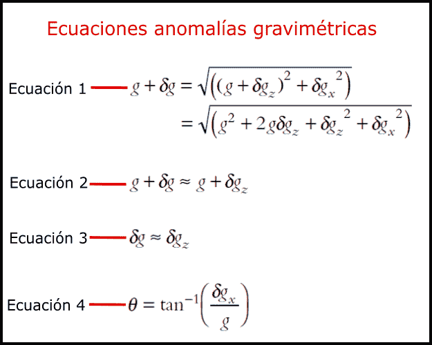 ecuaciones anomalias gravimetricas