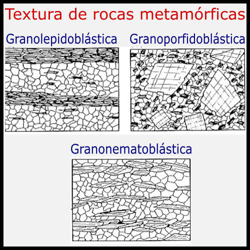 Textura de rocas metamórficas