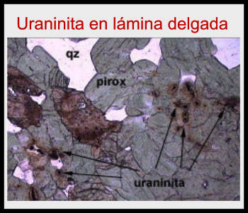 Uraninita lámina delgada, propiedades ópticas