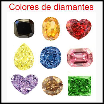 Colores de los diamantes, diamantes de colores