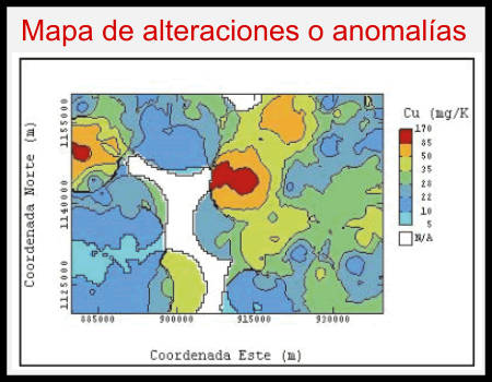 mapa de alteraciones, anomalías geoquímicas