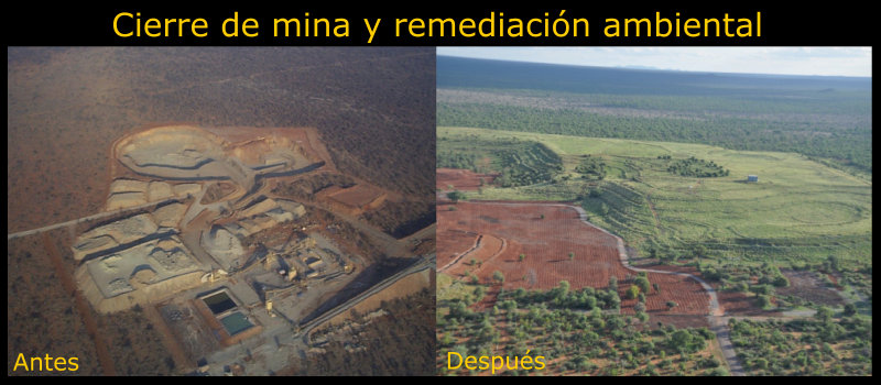 El cierre de mina y la remediación ambiental
