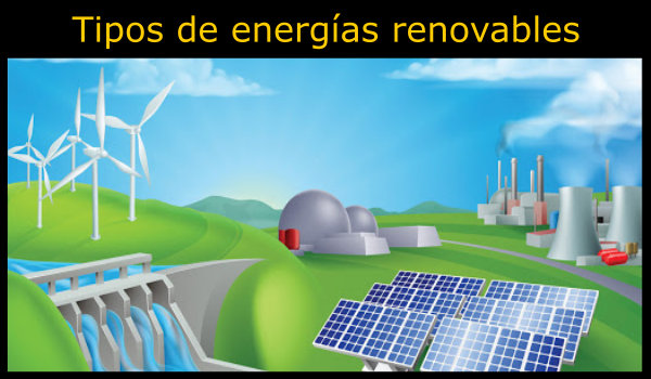 11 tipos de energías renovables y alternativas
