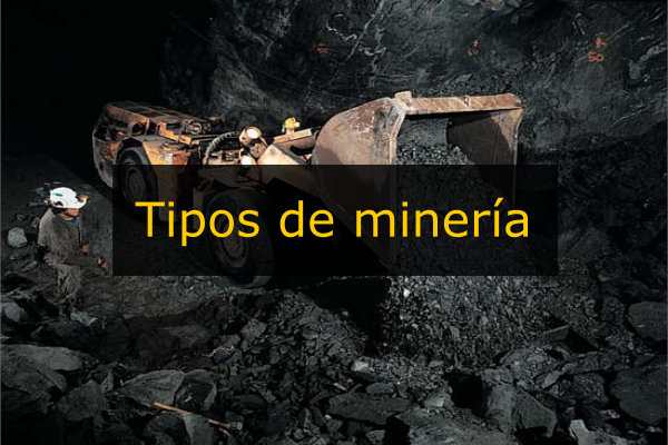 Tipos de minería, clasificación y ejemplos