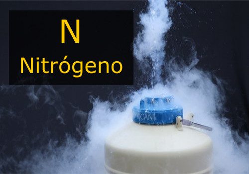 Nitrógeno: Propiedades, características